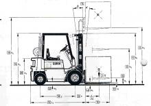 Dieselheftrucks Clark DPM 15 N