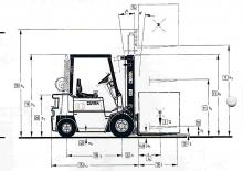 Dieselheftrucks Clark DPM 17 N