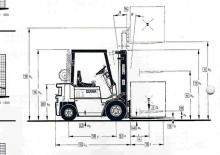 Dieselheftrucks Clark DPM 17 P