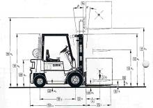 Dieselheftrucks Clark DPM 20 SN