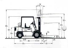 Dieselheftrucks Clark DPM 25 C