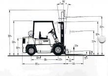 Dieselheftrucks Clark DPM 30