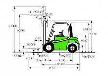 Dieselheftrucks Cesab Drago 300 H