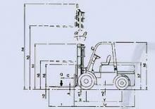 Dieselheftrucks Belet DV 18 BVT