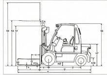 Dieselheftrucks Nissan FD 02 A 20 Q