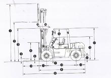 Dieselheftrucks TCM FD 100 Z 8