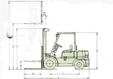 Dieselheftrucks Mitsubishi FD 15 T