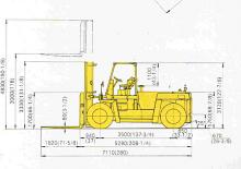 Dieselheftrucks Mitsubishi FD 150