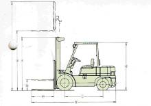 Dieselheftrucks Mitsubishi FD 25 T