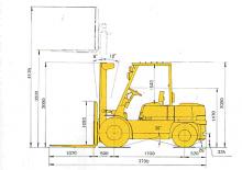 Dieselheftrucks Mitsubishi FD 30 K
