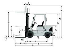 Dieselheftrucks Mitsubishi FD 35 K