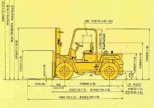 Dieselheftrucks Mitsubishi FD 50 CK