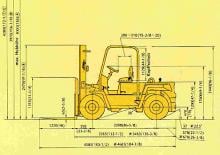Dieselheftrucks Mitsubishi FD 50 T