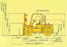 Dieselheftrucks Mitsubishi FD 60 K