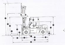 Dieselheftrucks TCM FD 70 Z 8