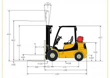 Dieselheftrucks Yale GDP 20MX