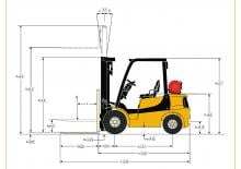 Dieselheftrucks Yale GDP 25MX