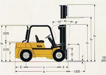 Dieselheftrucks Yale GDP 70 HC