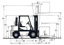 Dieselheftrucks Clark GPX 35 D