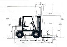 Dieselheftrucks Clark GPX 50 D