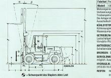 Dieselheftrucks Hyster H 10.00 XL