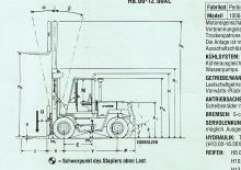 Dieselheftrucks Hyster H 12.00 XL