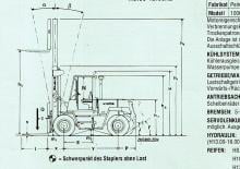 Dieselheftrucks Hyster H 13.00 XL