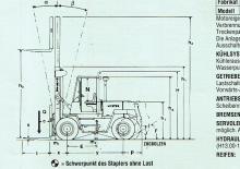 Dieselheftrucks Hyster H 16.00 XL