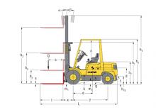 Dieselheftrucks Hyster H 3.20 XML