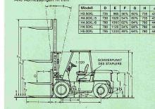 Dieselheftrucks Hyster H 4.00 XL/6