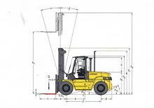 Dieselheftrucks Hyster H 8.00 XM