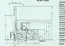 Dieselheftrucks Hyster H 9.00 XL