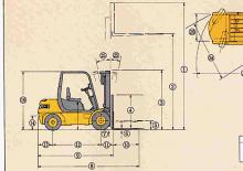 Dieselheftrucks Samsung SF 20 D