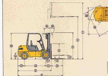 Dieselheftrucks Samsung SF 25 D