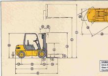 Dieselheftrucks Samsung SF 30 D
