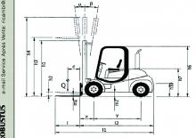 Dieselheftrucks Nuova Detas Sherpa 20