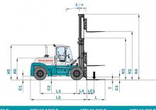 Dieselheftrucks Konecranes SMV 13,6-600 B