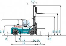 Dieselheftrucks Konecranes SMV 20-1200 B