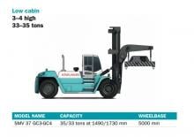 Dieselheftrucks Konecranes SMV 33 GC 4