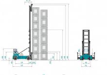 Dieselheftrucks Konecranes SMV 6/7 ECB 90 II