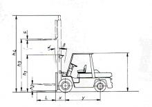 Dieselheftrucks Nissan WF 03 A 35 U
