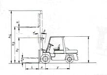 Dieselheftrucks Nissan WGF 03 A 40 U