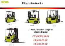 Elektrische vorkheftrucks Clark CEM 30 AC