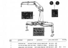 Hydraulische laadkranen Atlas 330.1 - 12,4/4
