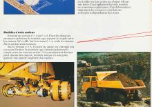 Kiepwagens Caterpillar D400