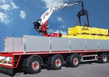 Kranen met rolladers Kennis R 24/87-4