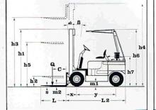 LPG-vorkheftrucks Lugli 255 EG