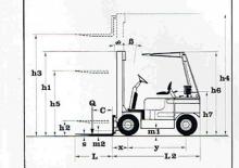 LPG-vorkheftrucks Lugli 305 EG