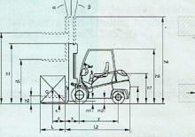 LPG-vorkheftrucks Dimex G 10 Allegro