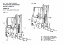 LPG-vorkheftrucks OM-Pimespo G 15